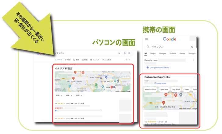 【Googleマイビジネスとは】