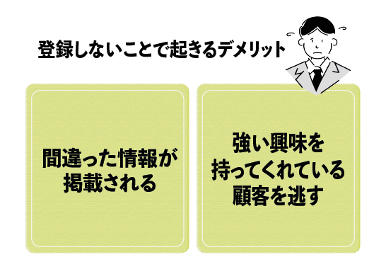 Googleマイビジネス